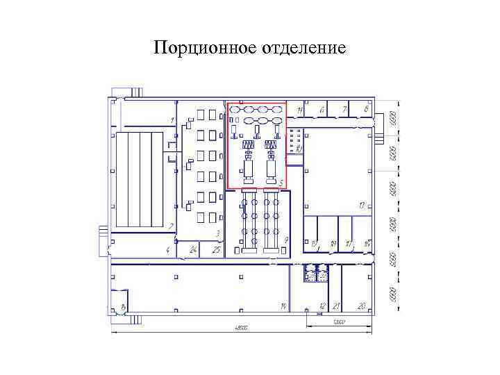 Порционное отделение 