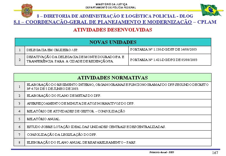 MINISTÉRIO DA JUSTIÇA DEPARTAMENTO DE POLÍCIA FEDERAL 8 – DIRETORIA DE ADMINISTRAÇÃO E LOGÍSTICA