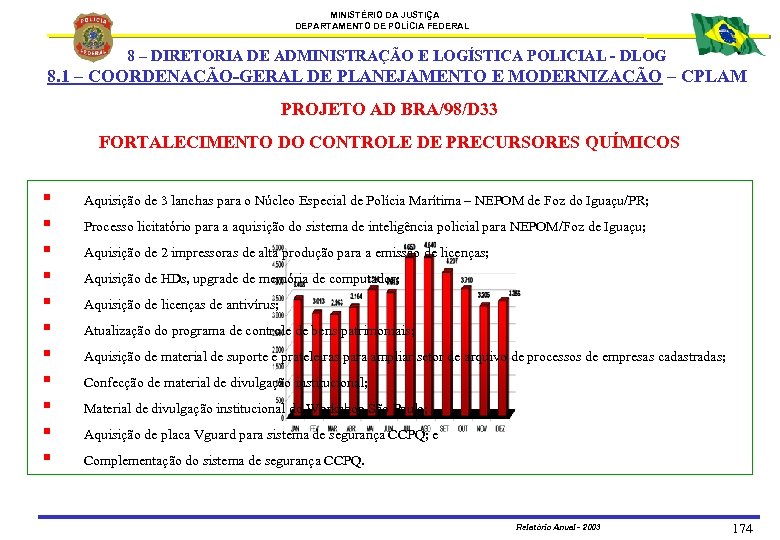 MINISTÉRIO DA JUSTIÇA DEPARTAMENTO DE POLÍCIA FEDERAL 8 – DIRETORIA DE ADMINISTRAÇÃO E LOGÍSTICA