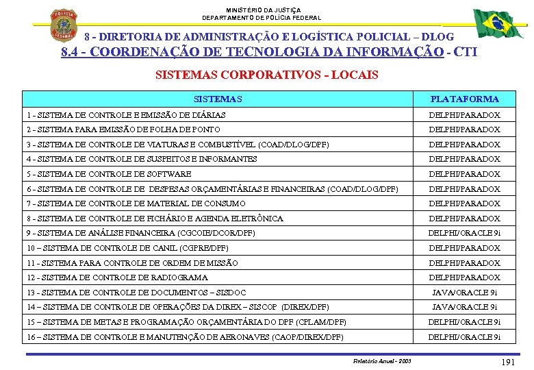 MINISTÉRIO DA JUSTIÇA DEPARTAMENTO DE POLÍCIA FEDERAL 8. 4 8 - DIRETORIA DE ADMINISTRAÇÃO