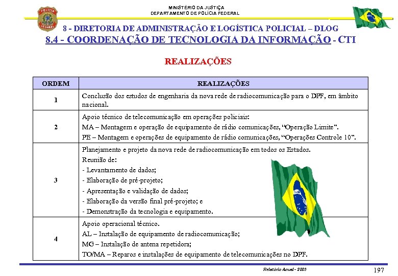 MINISTÉRIO DA JUSTIÇA DEPARTAMENTO DE POLÍCIA FEDERAL 8. 4 8 - DIRETORIA DE ADMINISTRAÇÃO