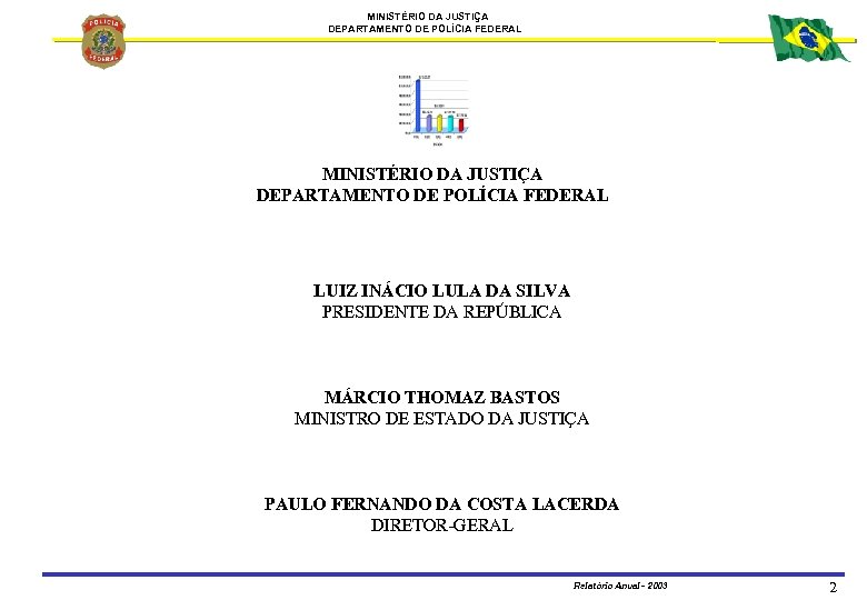 MINISTÉRIO DA JUSTIÇA DEPARTAMENTO DE POLÍCIA FEDERAL LUIZ INÁCIO LULA DA SILVA PRESIDENTE DA