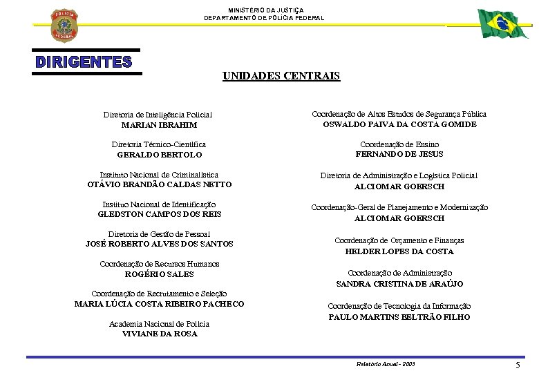 MINISTÉRIO DA JUSTIÇA DEPARTAMENTO DE POLÍCIA FEDERAL UNIDADES CENTRAIS Diretoria de Inteligência Policial MARIAN