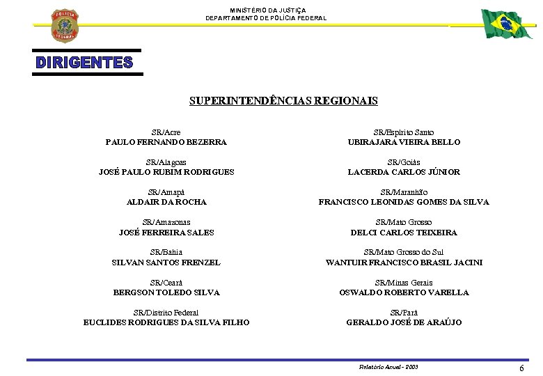 MINISTÉRIO DA JUSTIÇA DEPARTAMENTO DE POLÍCIA FEDERAL SUPERINTENDÊNCIAS REGIONAIS SR/Acre PAULO FERNANDO BEZERRA SR/Espírito