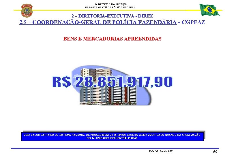 MINISTÉRIO DA JUSTIÇA DEPARTAMENTO DE POLÍCIA FEDERAL 2 – DIRETORIA-EXECUTIVA - DIREX 2. 5