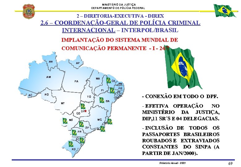 MINISTÉRIO DA JUSTIÇA DEPARTAMENTO DE POLÍCIA FEDERAL 2 – DIRETORIA-EXECUTIVA - DIREX 2. 6