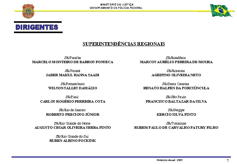 MINISTÉRIO DA JUSTIÇA DEPARTAMENTO DE POLÍCIA FEDERAL SUPERINTENDÊNCIAS REGIONAIS SR/Paraíba MARCELO MONTEIRO DE BARROS