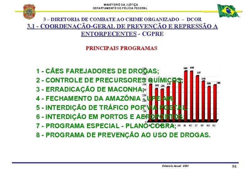 MINISTÉRIO DA JUSTIÇA DEPARTAMENTO DE POLÍCIA FEDERAL 3 – DIRETORIA DE COMBATE AO CRIME