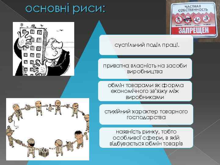 основні риси: суспільний поділ праці. приватна власність на засоби виробництва обмін товарами як форма