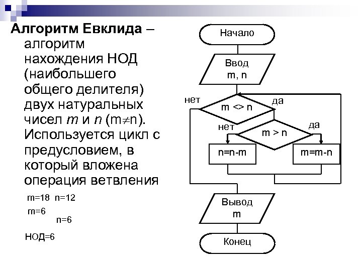 Алгоритм Евклида – алгоритм нахождения НОД (наибольшего общего делителя) двух натуральных чисел m и