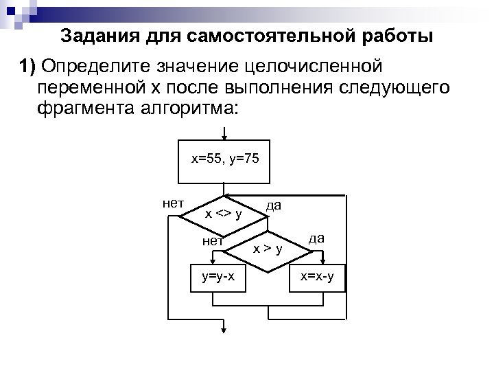 Задания для самостоятельной работы 1) Определите значение целочисленной переменной х после выполнения следующего фрагмента