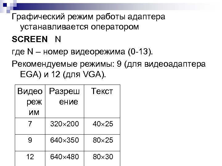 Графический режим работы адаптера устанавливается оператором SCREEN N где N – номер видеорежима (0