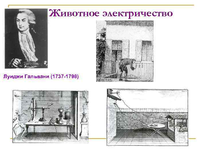 История открытия электричества франклин гальвани вольта и др презентация