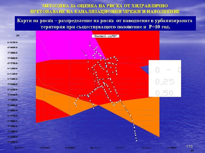 МЕТОДИКА ЗА ОЦЕНКА НА РИСКА ОТ ХИДРАВЛИЧНО ПРЕТОВАВАНЕ НА КАНАЛИЗАЦИОННИ МРЕЖИ И НАВОДНЕНИЕ Карти