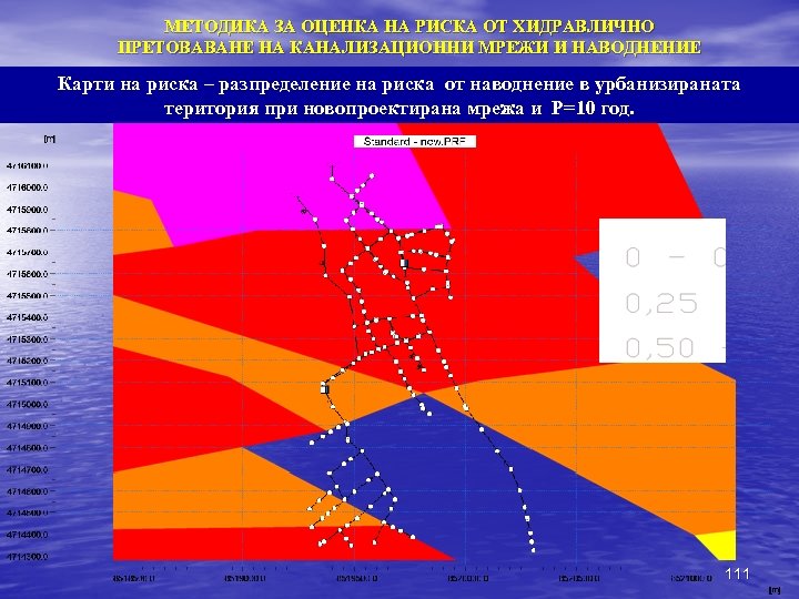 МЕТОДИКА ЗА ОЦЕНКА НА РИСКА ОТ ХИДРАВЛИЧНО ПРЕТОВАВАНЕ НА КАНАЛИЗАЦИОННИ МРЕЖИ И НАВОДНЕНИЕ Карти