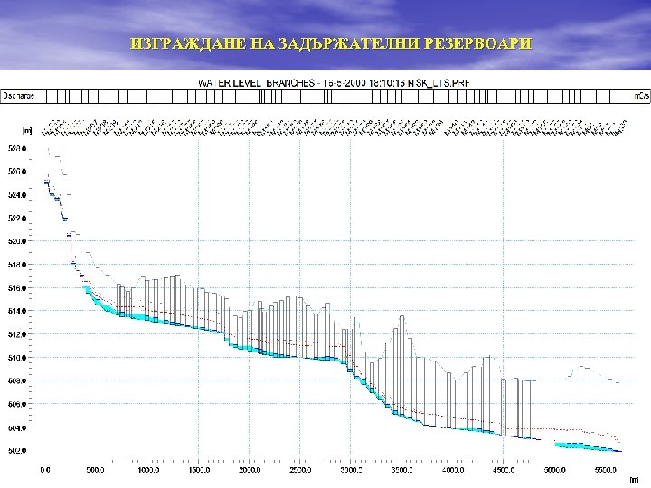ИЗГРАЖДАНЕ НА ЗАДЪРЖАТЕЛНИ РЕЗЕРВОАРИ 26 
