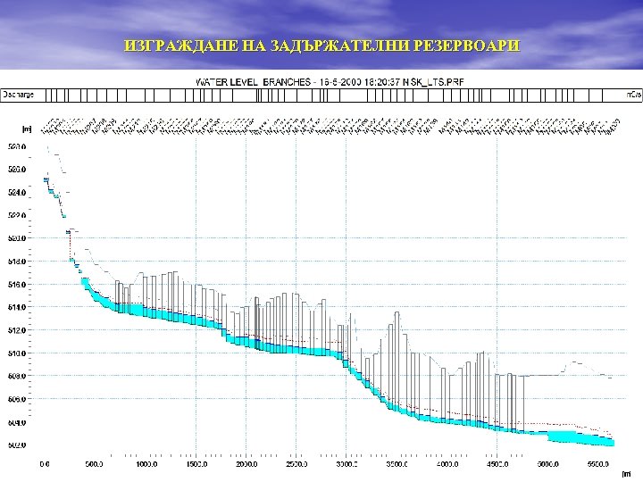 ИЗГРАЖДАНЕ НА ЗАДЪРЖАТЕЛНИ РЕЗЕРВОАРИ 27 