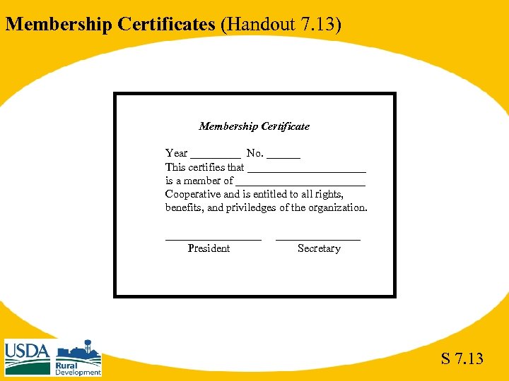 Membership Certificates (Handout 7. 13) Membership Certificate Year _____ No. ______ This certifies that