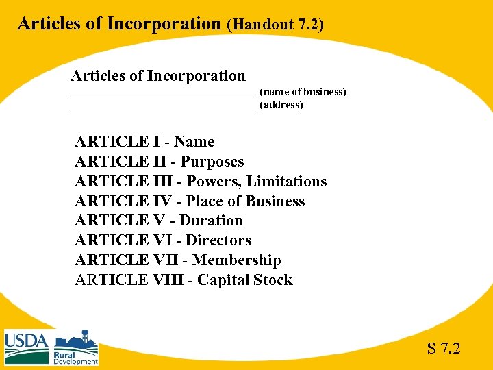 Articles of Incorporation (Handout 7. 2) Articles of Incorporation _________________ (name of business) _________________