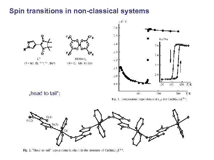 Spin transitions in non-classical systems „head to tail“: 