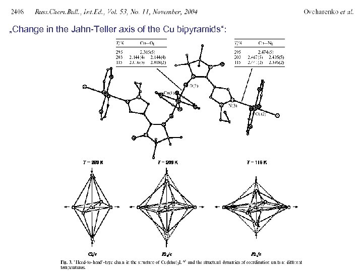 „Change in the Jahn-Teller axis of the Cu bipyramids“: 