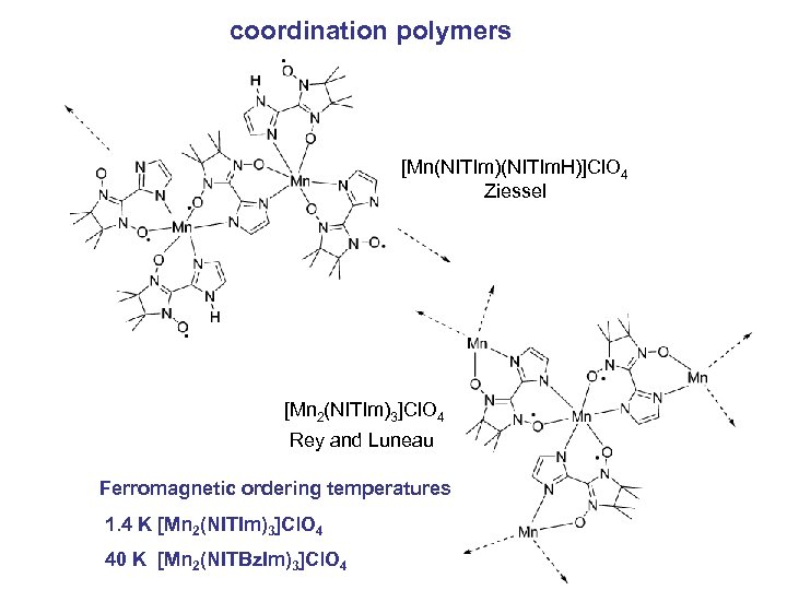 coordination polymers [Mn(NITIm)(NITIm. H)]Cl. O 4 Ziessel [Mn 2(NITIm)3]Cl. O 4 Rey and Luneau