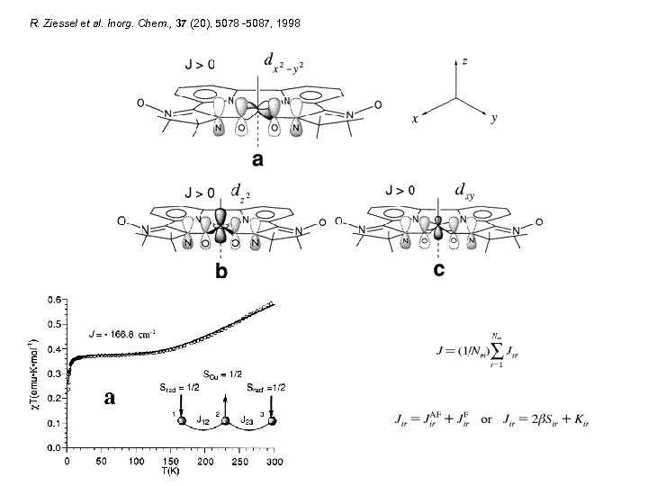 R. Ziessel et al. Inorg. Chem. , 37 (20), 5078 -5087, 1998 