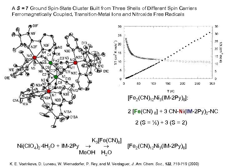 A S = 7 Ground Spin-State Cluster Built from Three Shells of Different Spin