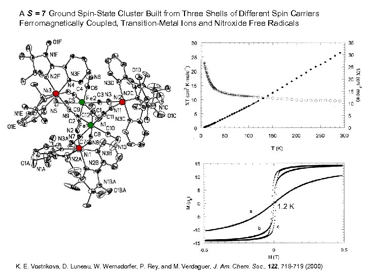 A S = 7 Ground Spin-State Cluster Built from Three Shells of Different Spin