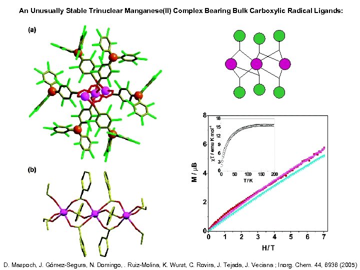 An Unusually Stable Trinuclear Manganese(II) Complex Bearing Bulk Carboxylic Radical Ligands: D. Maspoch, J.