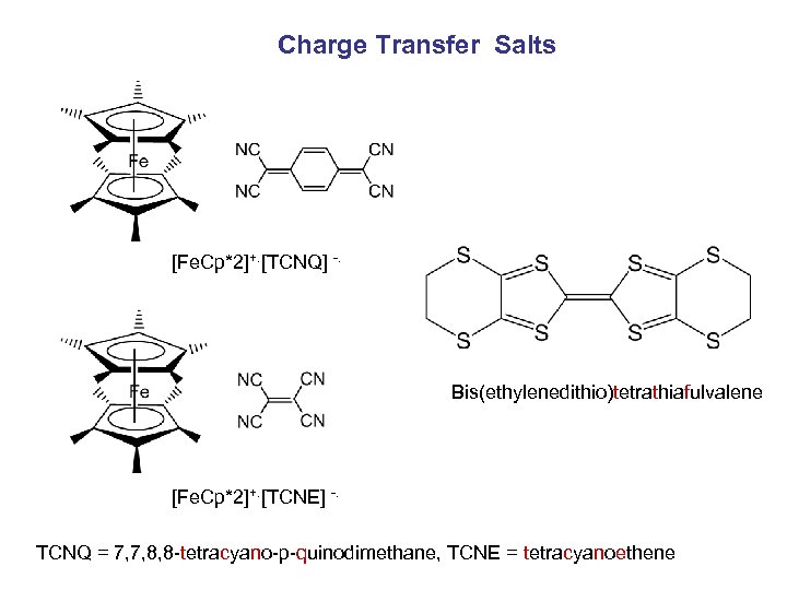 Charge Transfer Salts [Fe. Cp*2]+. [TCNQ] -. Bis(ethylenedithio)tetrathiafulvalene [Fe. Cp*2]+. [TCNE] -. TCNQ =