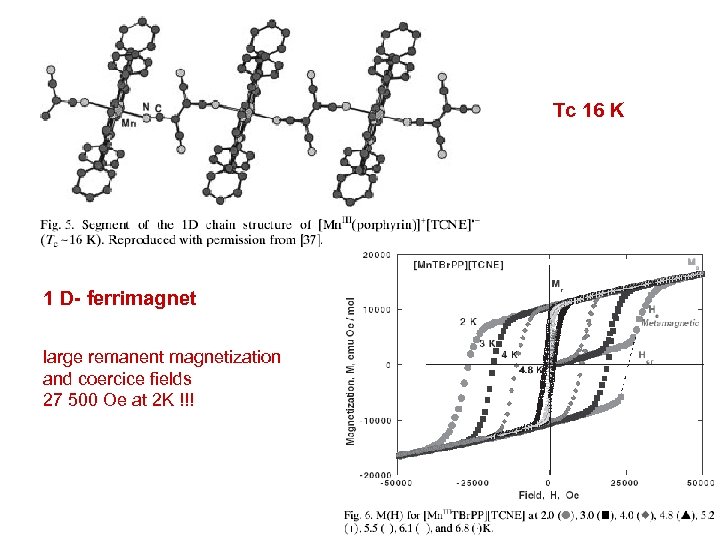 Tc 16 K 1 D- ferrimagnet large remanent magnetization and coercice fields 27 500