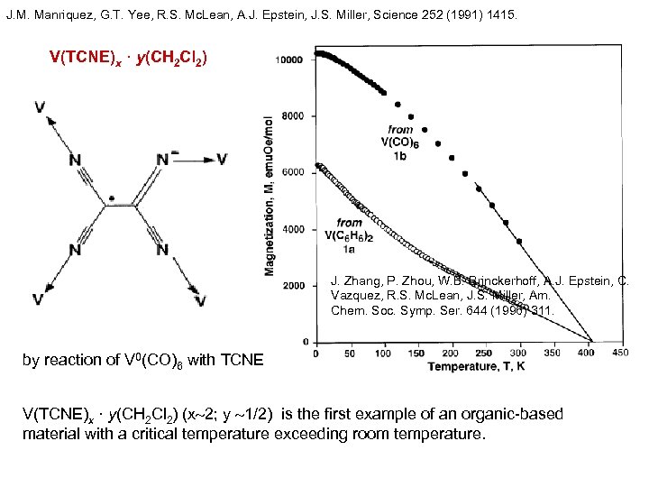J. M. Manriquez, G. T. Yee, R. S. Mc. Lean, A. J. Epstein, J.