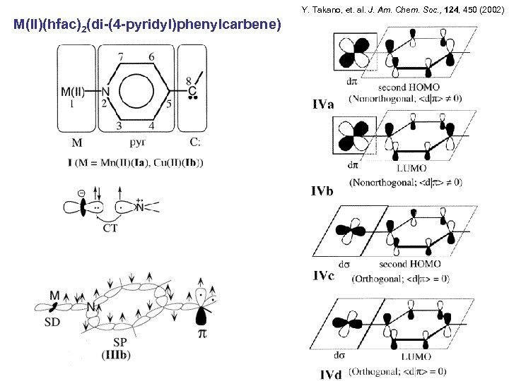 Y. Takano, et. al. J. Am. Chem. Soc. , 124, 450 (2002) M(II)(hfac)2(di-(4 -pyridyl)phenylcarbene)