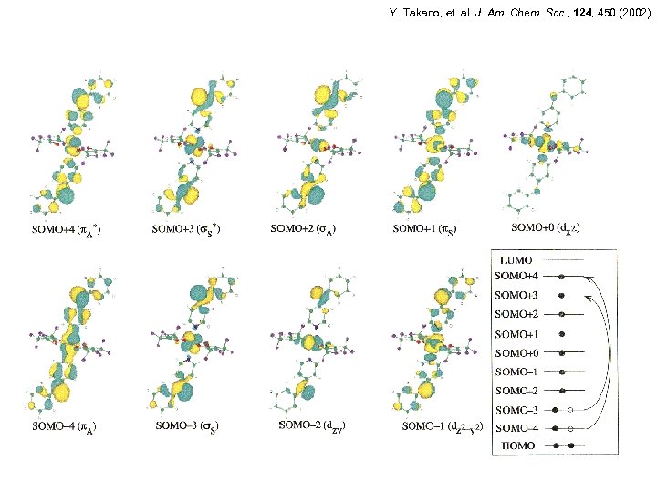 Y. Takano, et. al. J. Am. Chem. Soc. , 124, 450 (2002) 