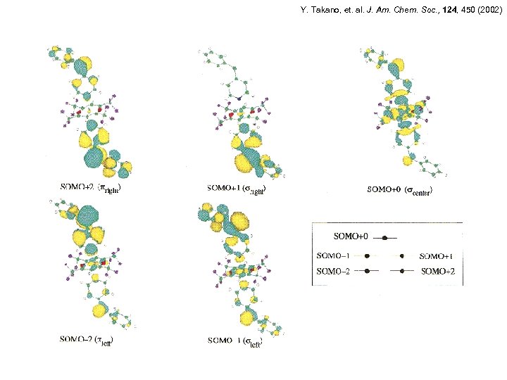 Y. Takano, et. al. J. Am. Chem. Soc. , 124, 450 (2002) 