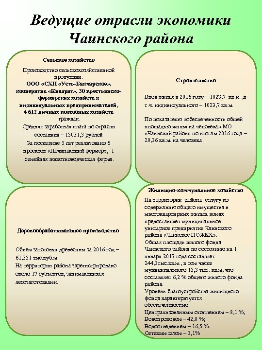 Ведущие отрасли экономики Чаинского района Сельское хозяйство Производство сельскохозяйственной продукции: ООО «СХП «Усть-Бакчарское» ,