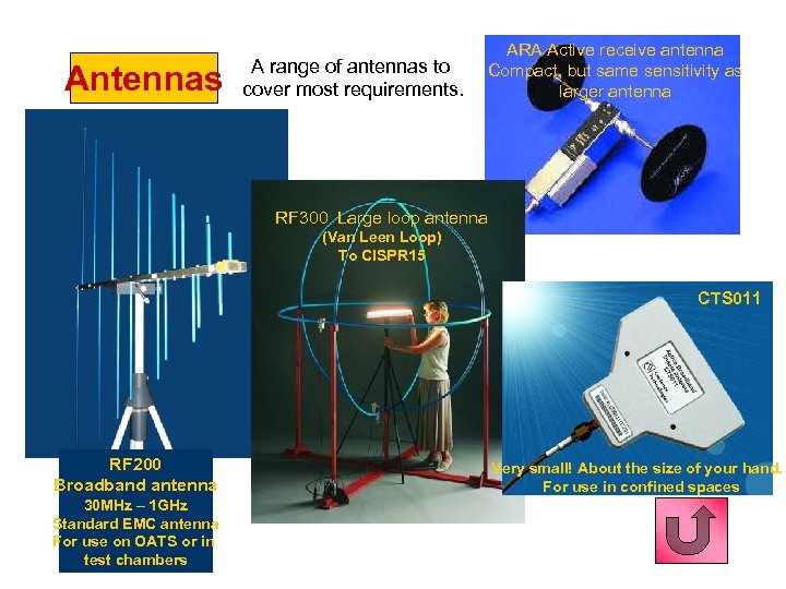 Antennas A range of antennas to cover most requirements. Antennas ARA Active receive antenna