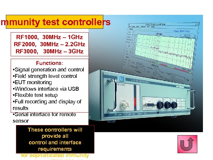 Immunity test controllers Synthesiser RF 1000, 30 MHz – 1 GHz RF 2000, 30