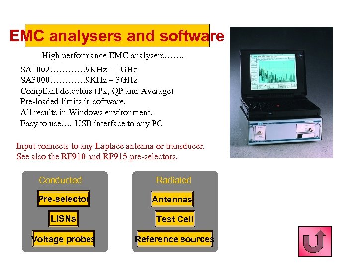 EMC analysers and software SA 1000 -a High performance EMC analysers……. SA 1002………… 9