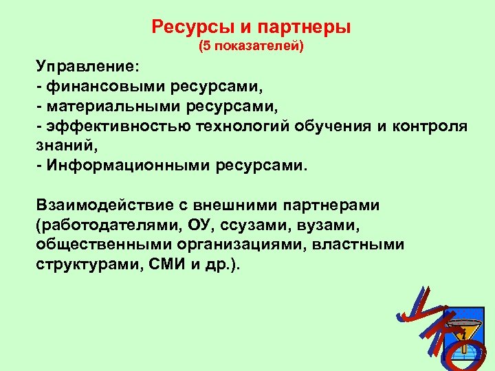 Ресурсы и партнеры (5 показателей) Управление: - финансовыми ресурсами, - материальными ресурсами, - эффективностью