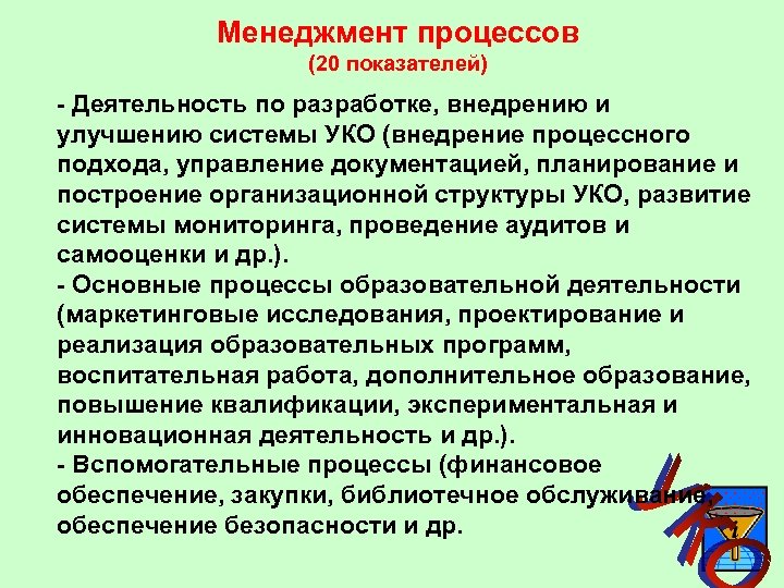 Менеджмент процессов (20 показателей) - Деятельность по разработке, внедрению и улучшению системы УКО (внедрение
