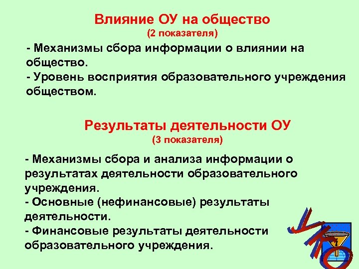 Влияние ОУ на общество (2 показателя) - Механизмы сбора информации о влиянии на общество.