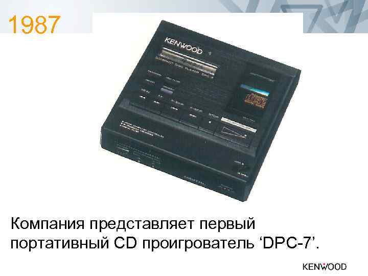 1987 Компания представляет первый портативный CD проигрователь ‘DPC-7’. 