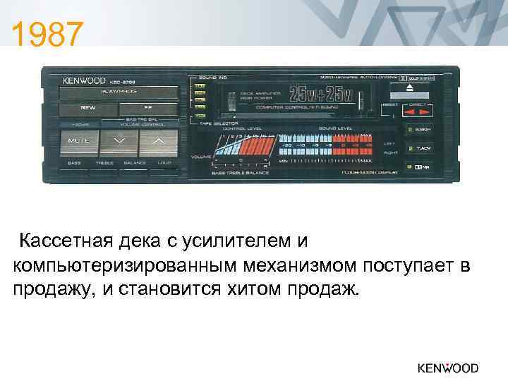 1987 Кассетная дека с усилителем и компьютеризированным механизмом поступает в продажу, и становится хитом