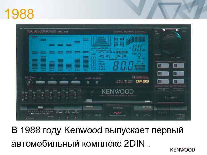 1988 В 1988 году Kenwood выпускает первый автомобильный комплекс 2 DIN. 