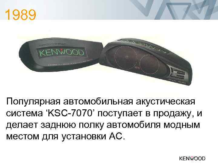 1989 Популярная автомобильная акустическая система ‘KSC-7070’ поступает в продажу, и делает заднюю полку автомобиля