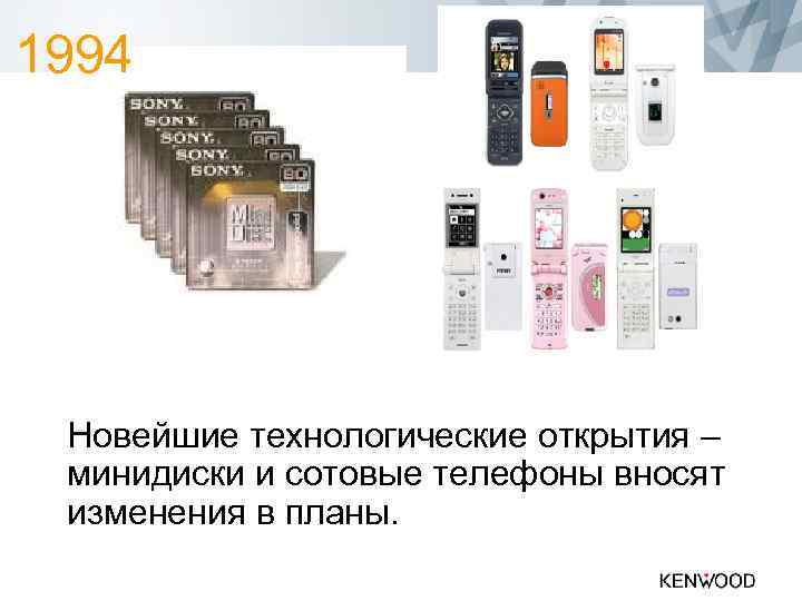 1994 Новейшие технологические открытия – минидиски и сотовые телефоны вносят изменения в планы. 