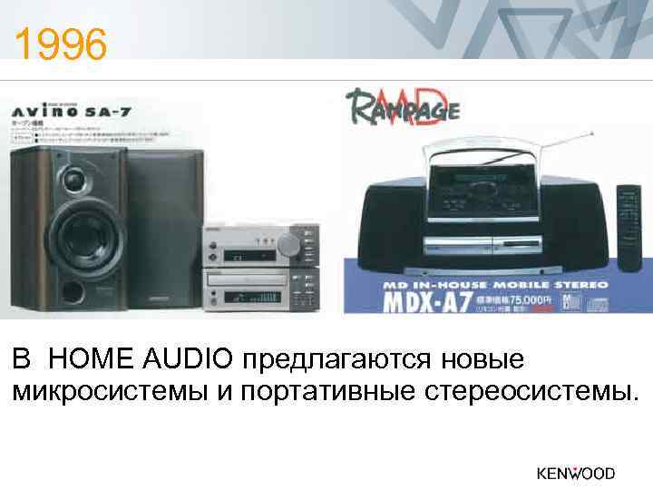 1996 В HOME AUDIO предлагаются новые микросистемы и портативные стереосистемы. 