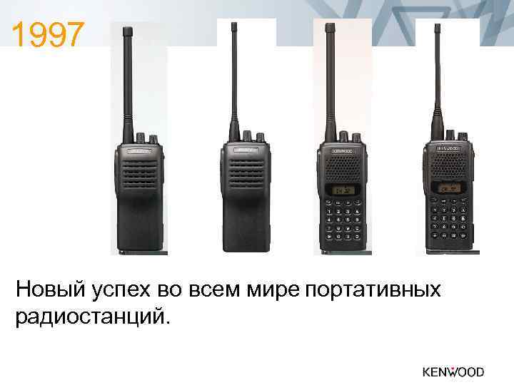 1997 Новый успех во всем мире портативных радиостанций. 